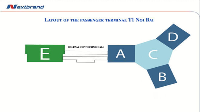 2- Layout of the passenger terminal T1 Noi Bai