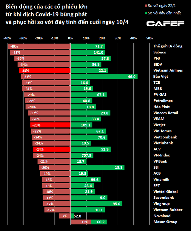 Airport Advertising Nextbrand Việt Nam