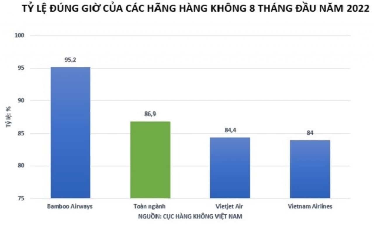 Airport Advertising Nextbrand Việt Nam