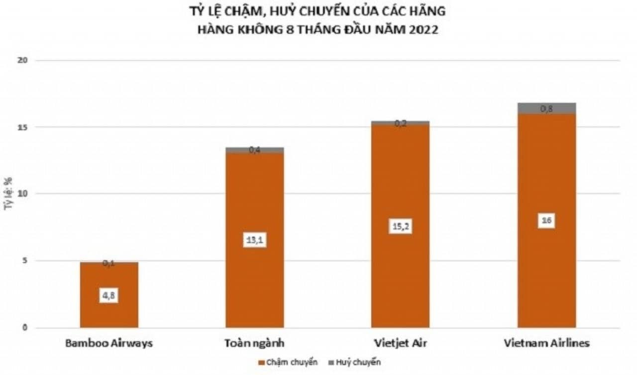 Airport Advertising Nextbrand Việt Nam