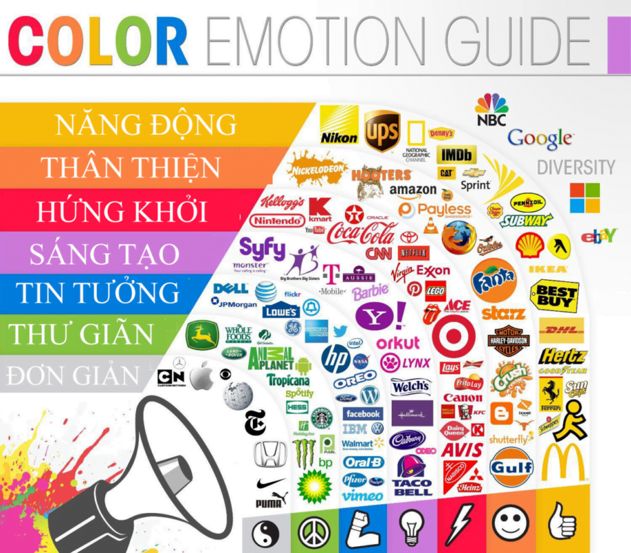 Airport Advertising Nextbrand Việt Nam