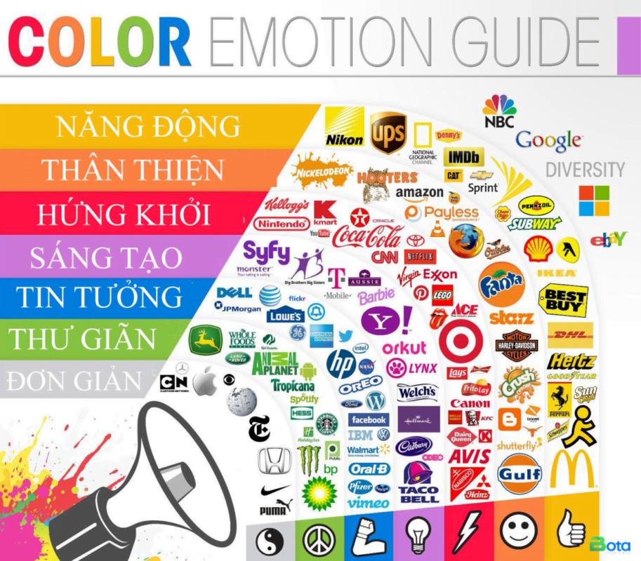 Airport Advertising Nextbrand Việt Nam